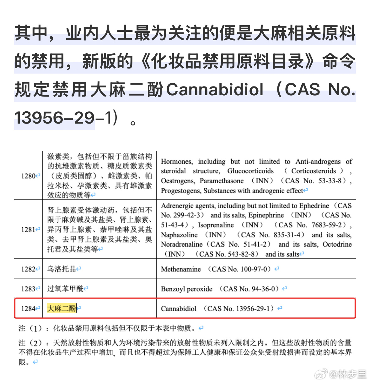 贝因美 大麻二酚大麻二酚（CBD），虽然是一种非精神活性的大麻素，但它被列入第一
