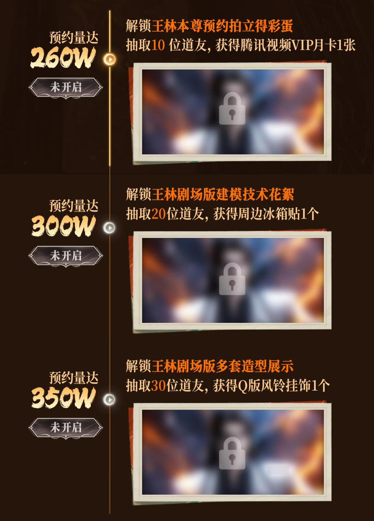 我想明天看彩蛋后天看花絮大后天看造型展示，腾讯能不能现在就开始灌水 ​​​