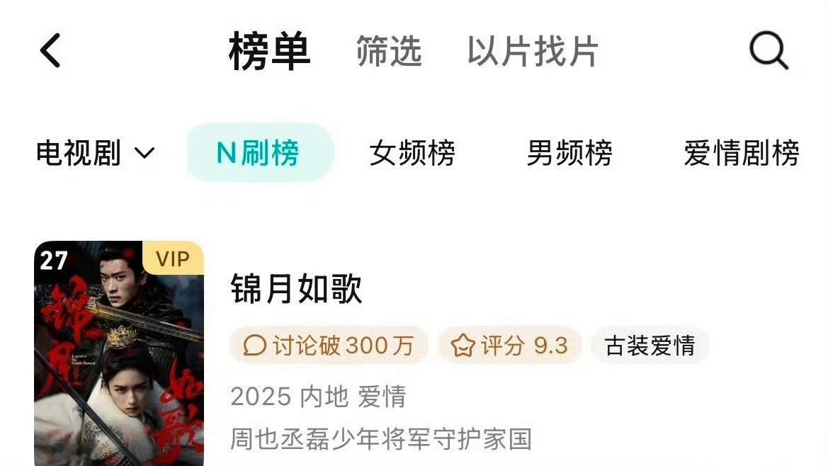 周也 丞磊《锦月如歌》一直在🐧N刷榜上诶 