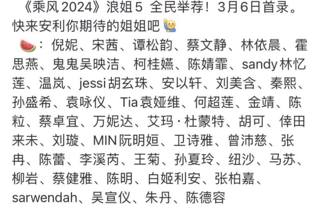 乘风破浪2024传最新名单，一如既往的没有何洁，对此你怎么看？ ​​​