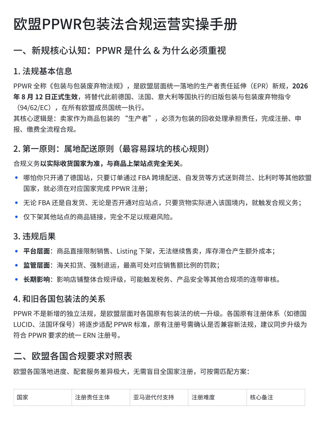 做欧洲站的兄弟们，要注意了！新版欧盟包装法，8月12号正式生效，不合规直接限售！