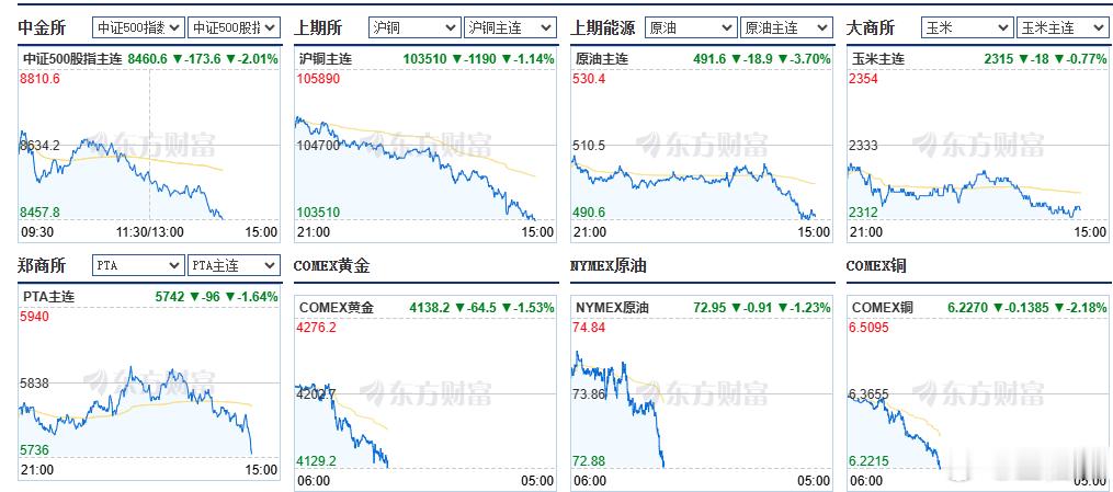 斜45°瀑布，不够理想，期待90°的垂直降落瀑布 