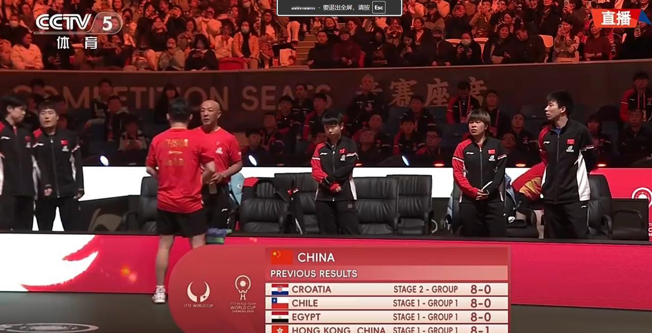 成都混团：中国队对战韩国队，孙颖莎并不出场，王曼昱打女单。

第一盘：动漫组合对