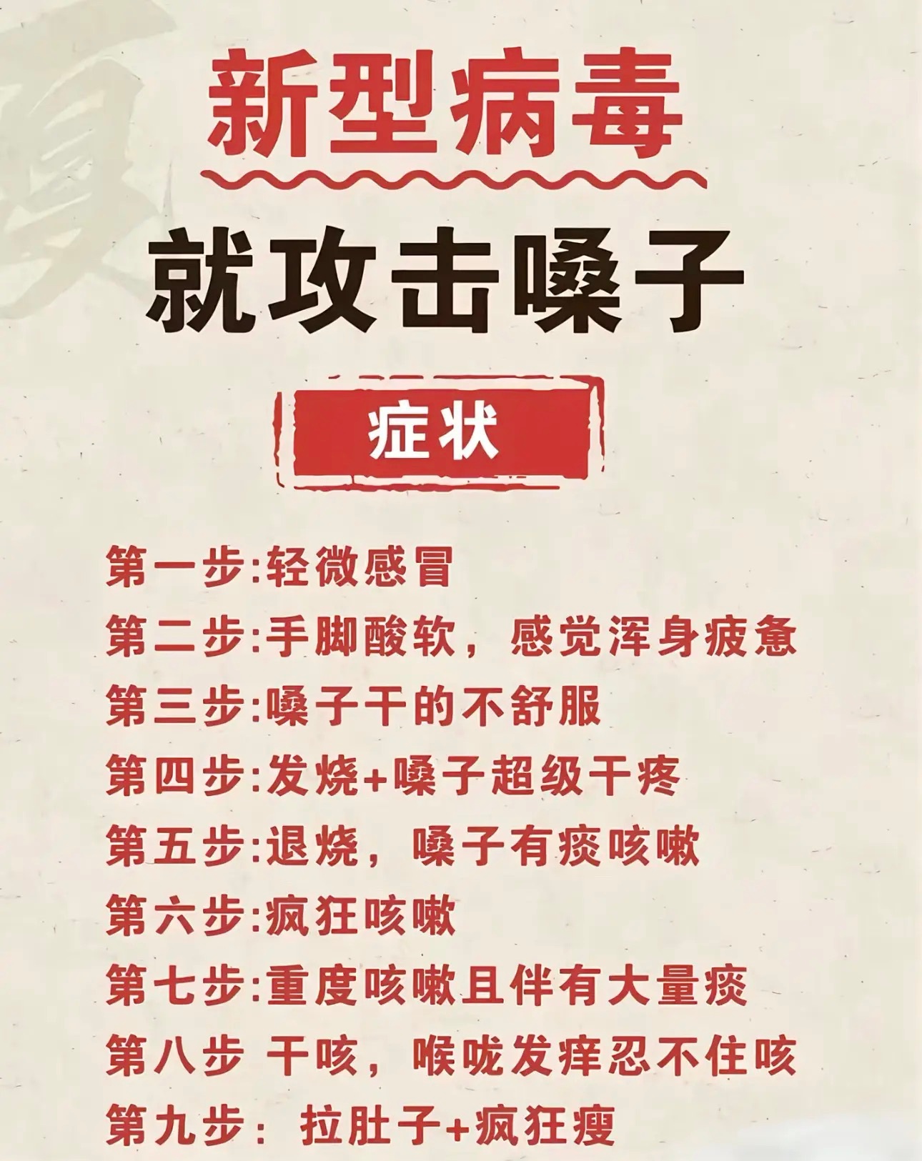 咳得睡不着觉我熬到第六步了