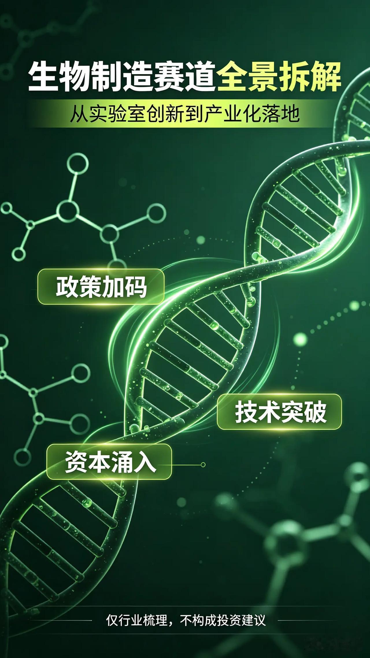 生物制造产业链核心标的。生物制造基因科技