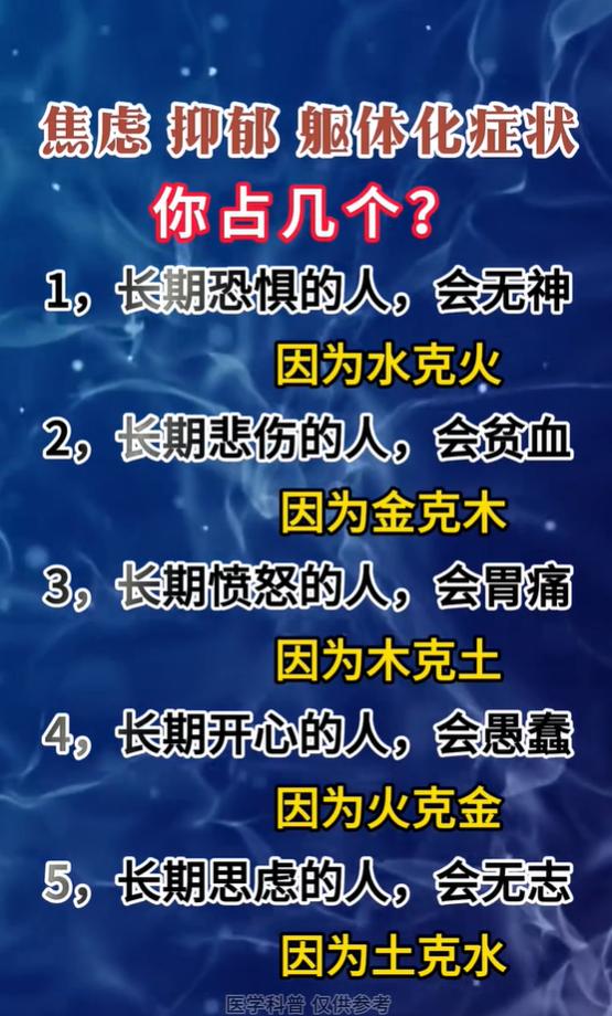 喜怒悲恐思五种情绪，长期失衡会损伤对应脏腑