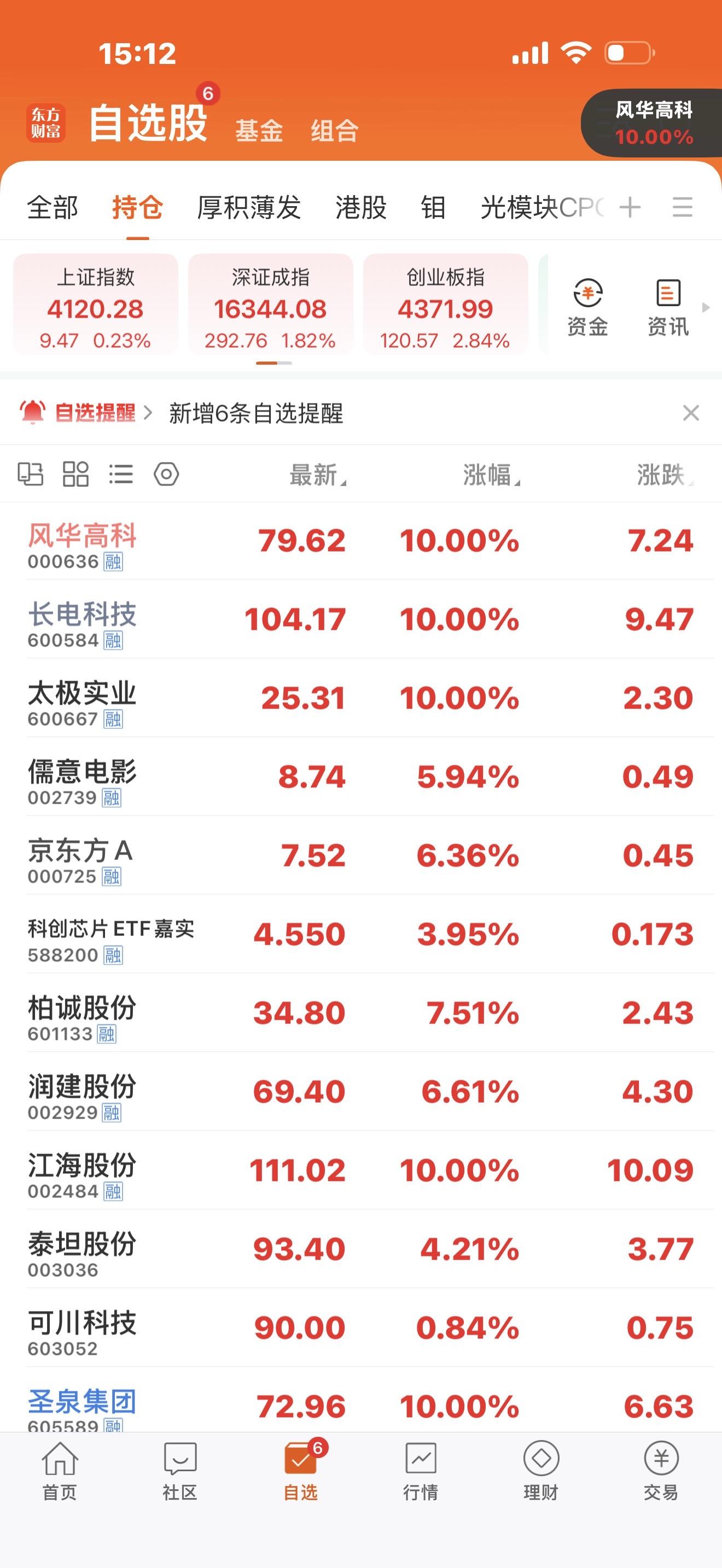 为什么室内戴墨镜，实在是我的钱途太耀眼。