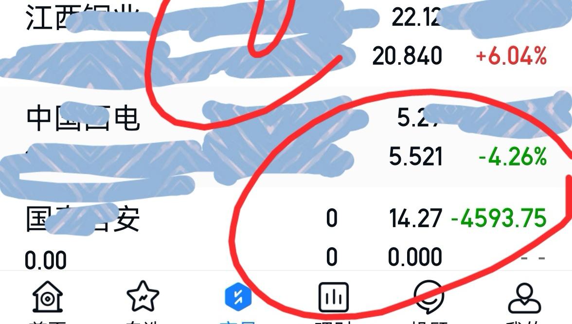 老手说股：（5）
先写总结。
①我已经很久，至少一年以上没出现过近5000元的亏