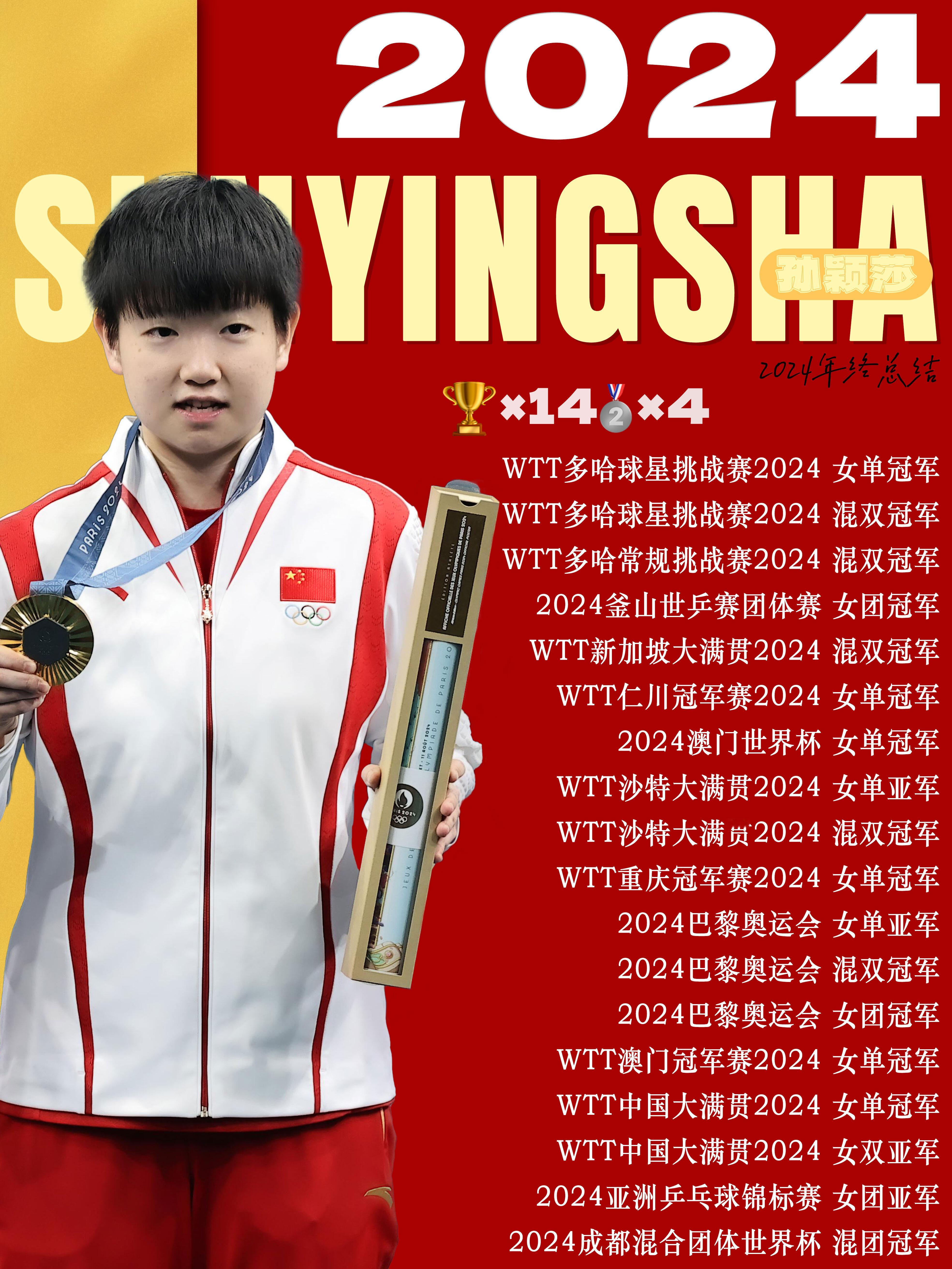 孙颖莎｜2024年终总结WTT多哈球星挑战赛2024 女单冠军🏆WTT多哈球星