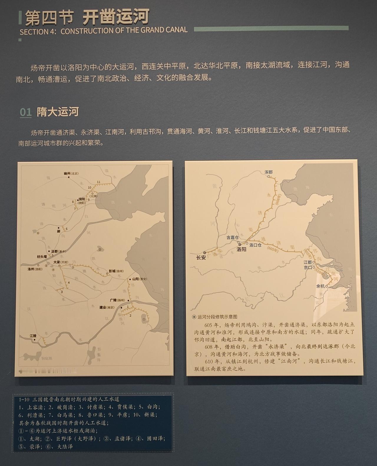 隋炀帝刚一即位，就下令营建东都洛阳，仅用了10个月就完成了，这肯定是征用了不少民