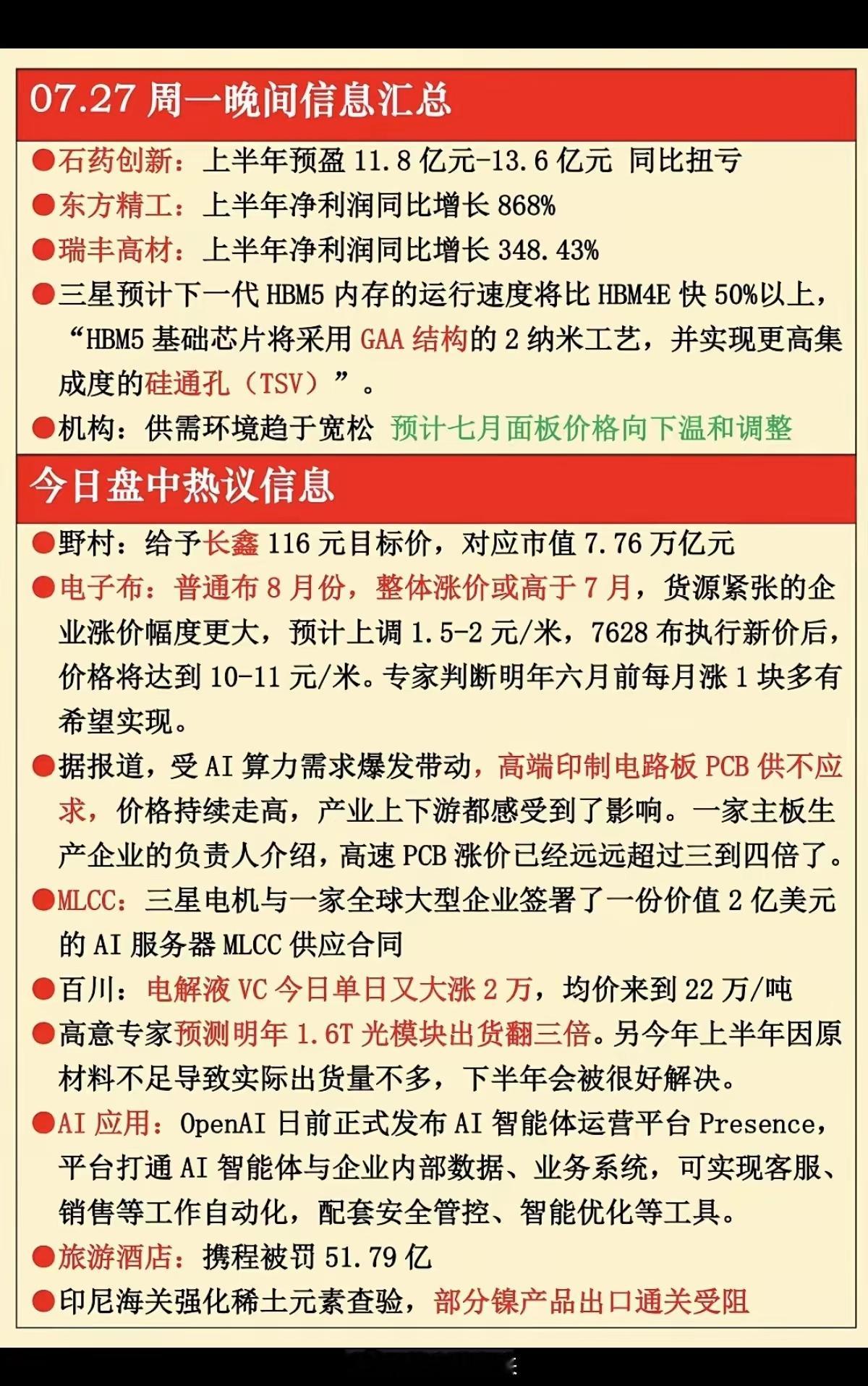 7.27周一  晚间财经信息汇总！1.电子布2.高端印刷电路板PCB3.MLCC