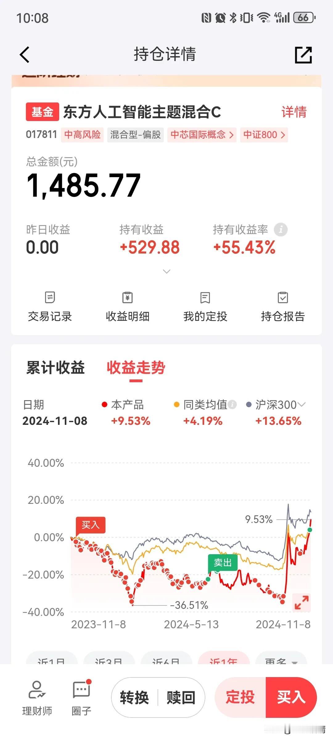 半导体设备大涨6%，可惜我却卖飞了！今天预计东方人工智能再次大涨8%以上，收益率
