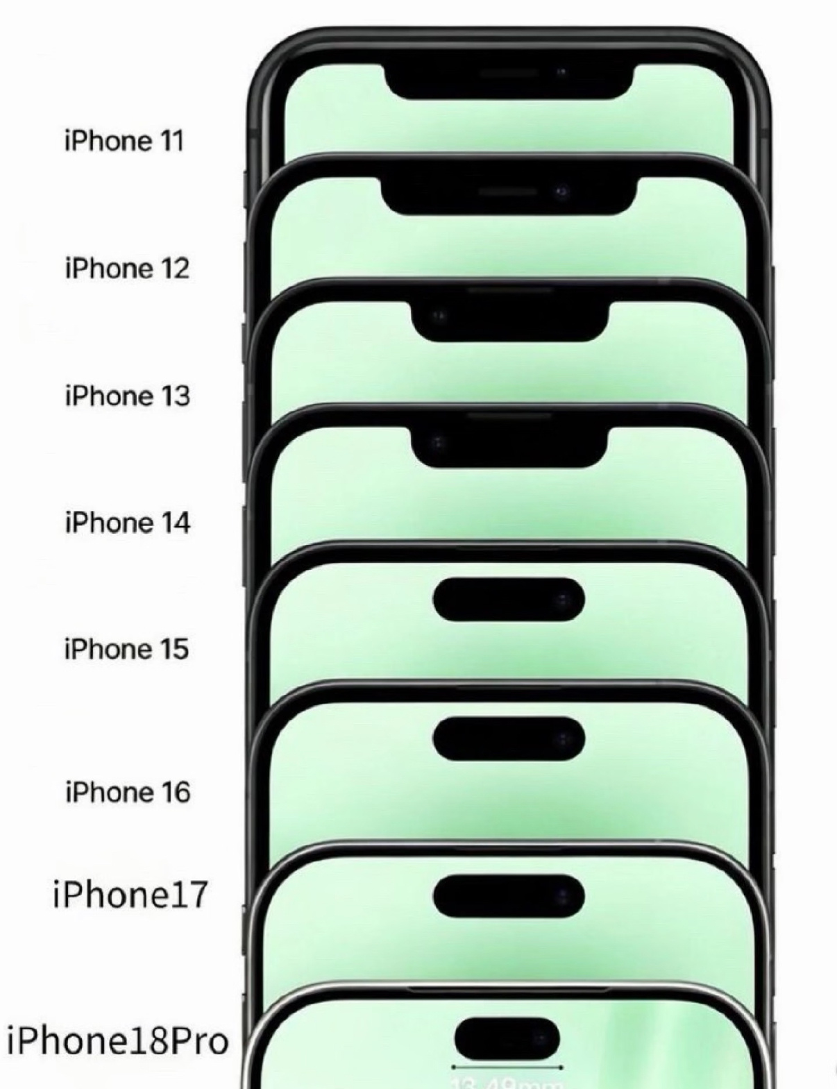 苹果设计师这工资真好拿iphoneiPhone