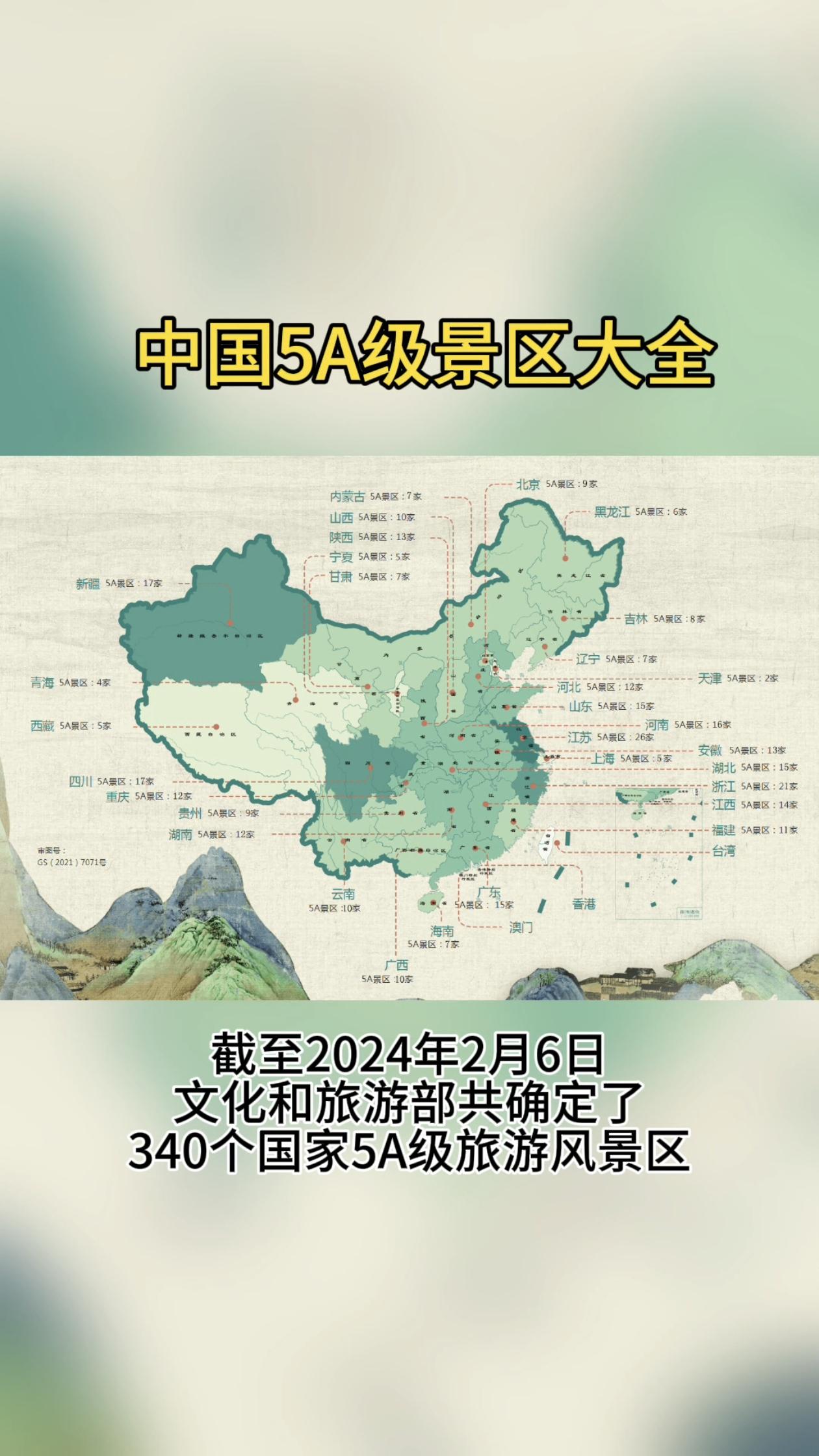 最新最全中国5A级旅游景区名单。这应该是目前最新最全的中国5A级旅游景区统计图表了。5A级为中国旅游景区最高等级，代表着中国世界级精品的旅游风景区等级。随着2024年2月新增21家5A级旅游景区，截至2024年2月6日，文化和旅游部共确定了340个国家5A级旅游风景区。本号发的是我根据官方公布数据更新统计的图表，修正了文旅部官网图中的未更新数据，表格也是综合了历年公布名单汇总而成。供大家旅游及文旅学习参考。