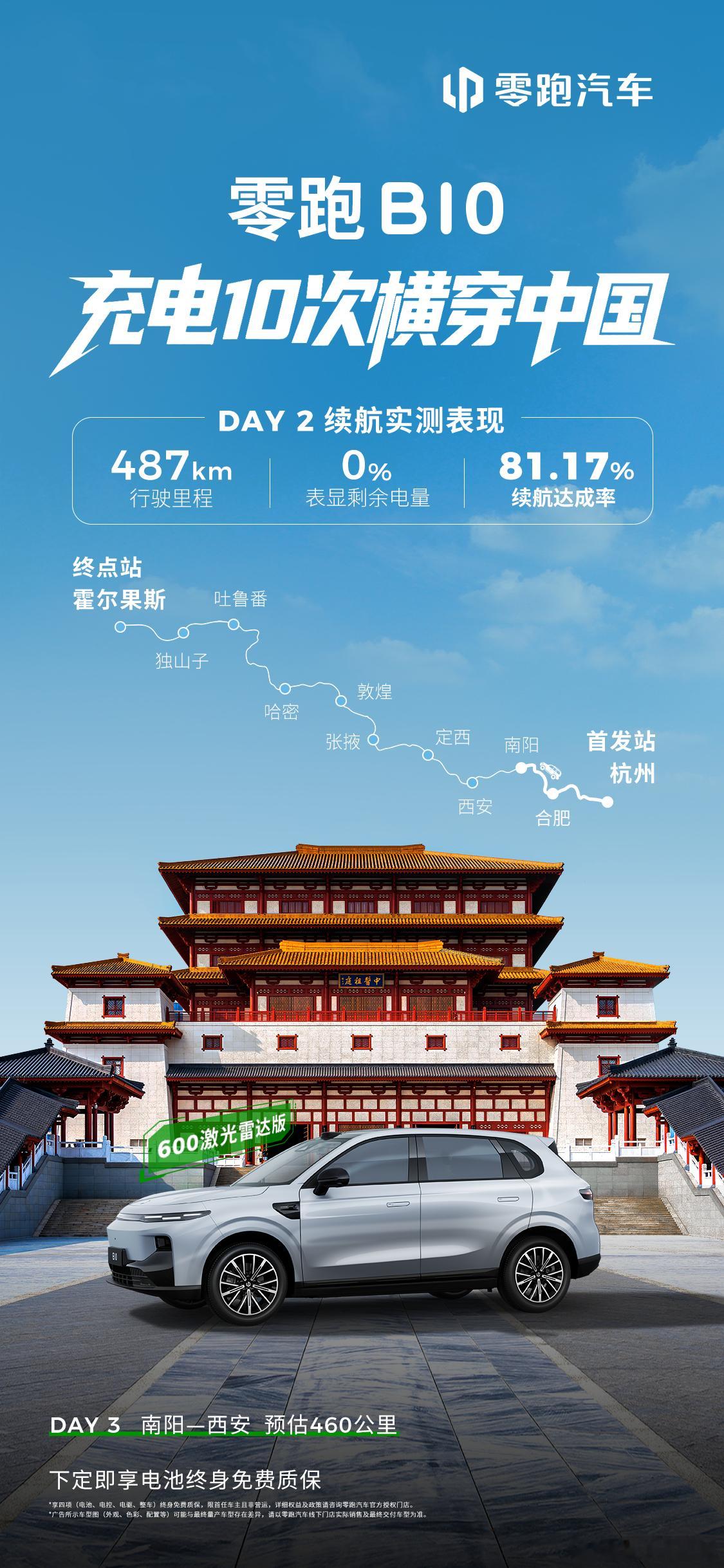第二天的行程如大家所见…就是非常非常非常极限跑到 2% 开始找充电站，点开地图密