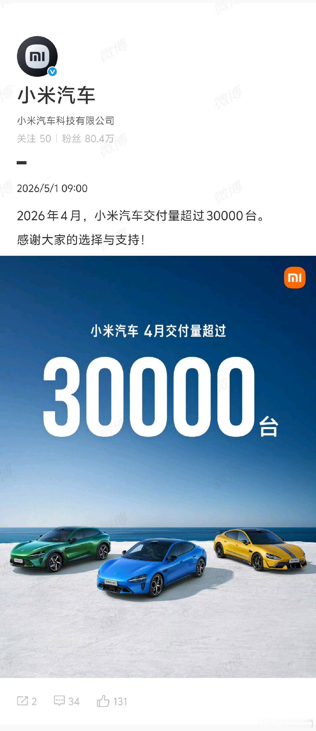 【多家车企公布4月交付战报】多家车企公布4月份交付量5月1日，多家车企公布202