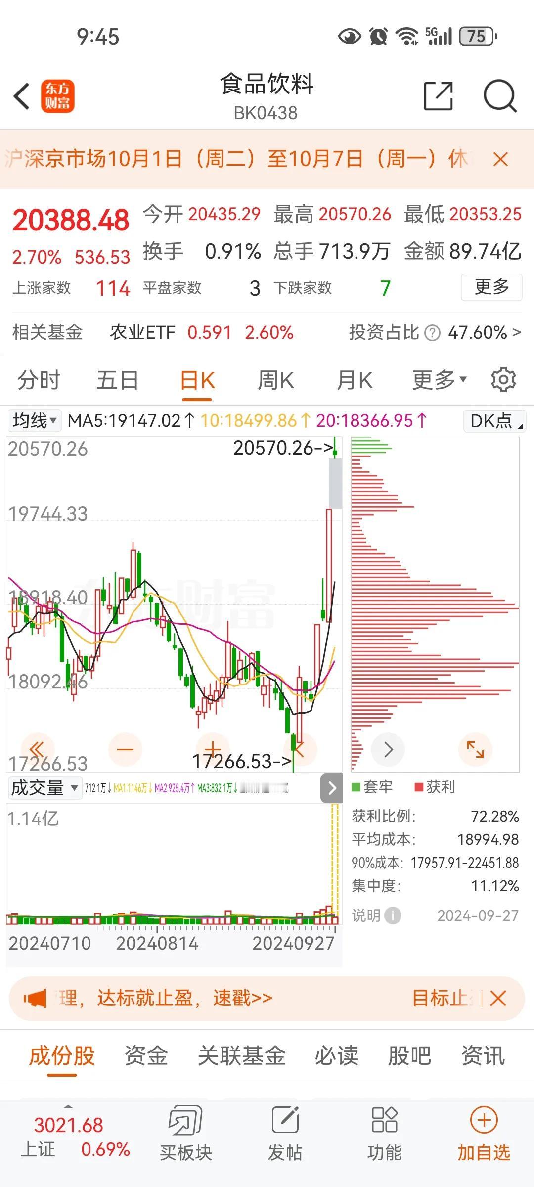 外资还是只买白酒，到了投资区间就买白酒