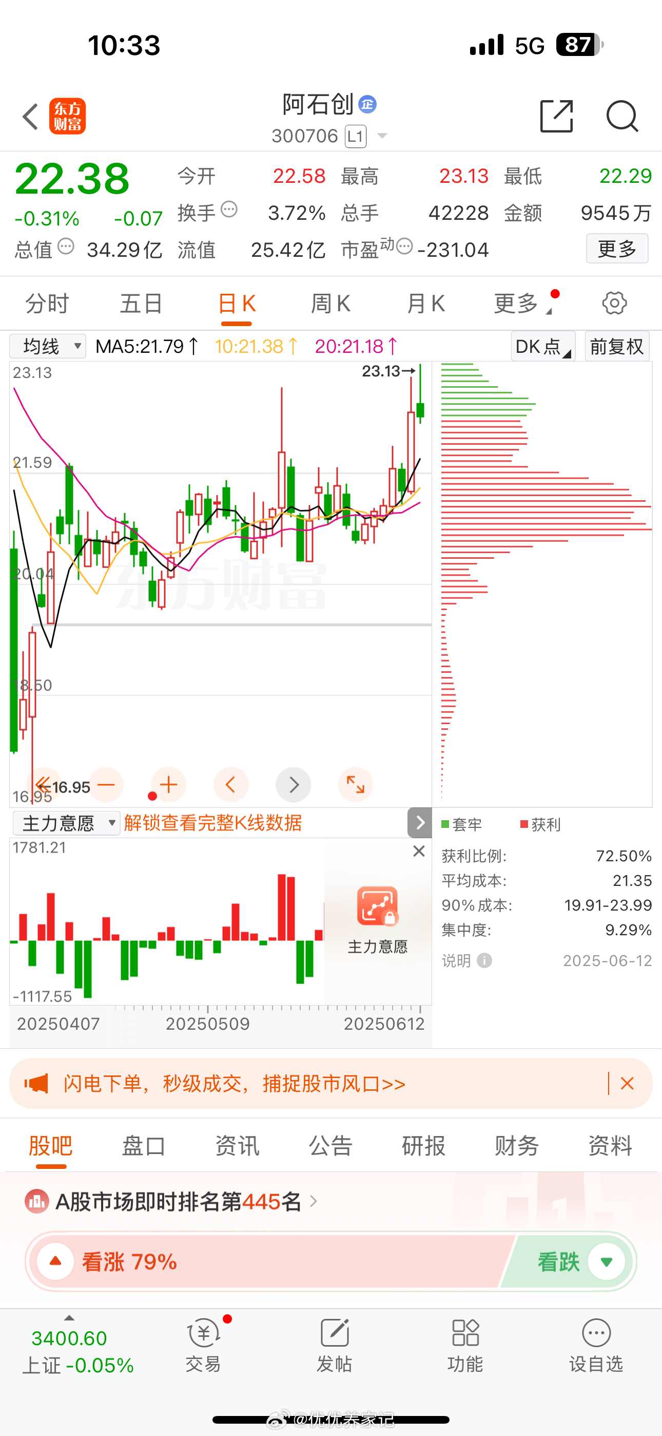 家人们看过来～🌟今日分享潜力股观察：阿石创已关注的朋友，评论区扣“888”～点