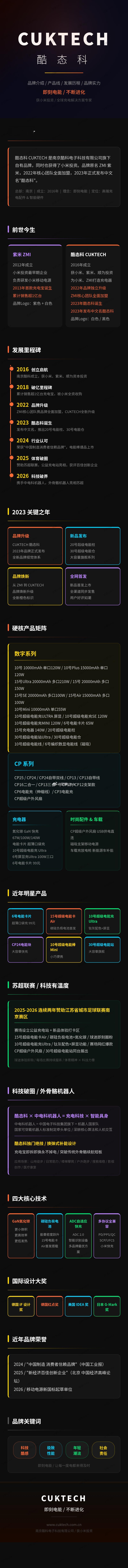 用小米Miclaw做了个关于酷态科的简介，感觉做的还不错。 