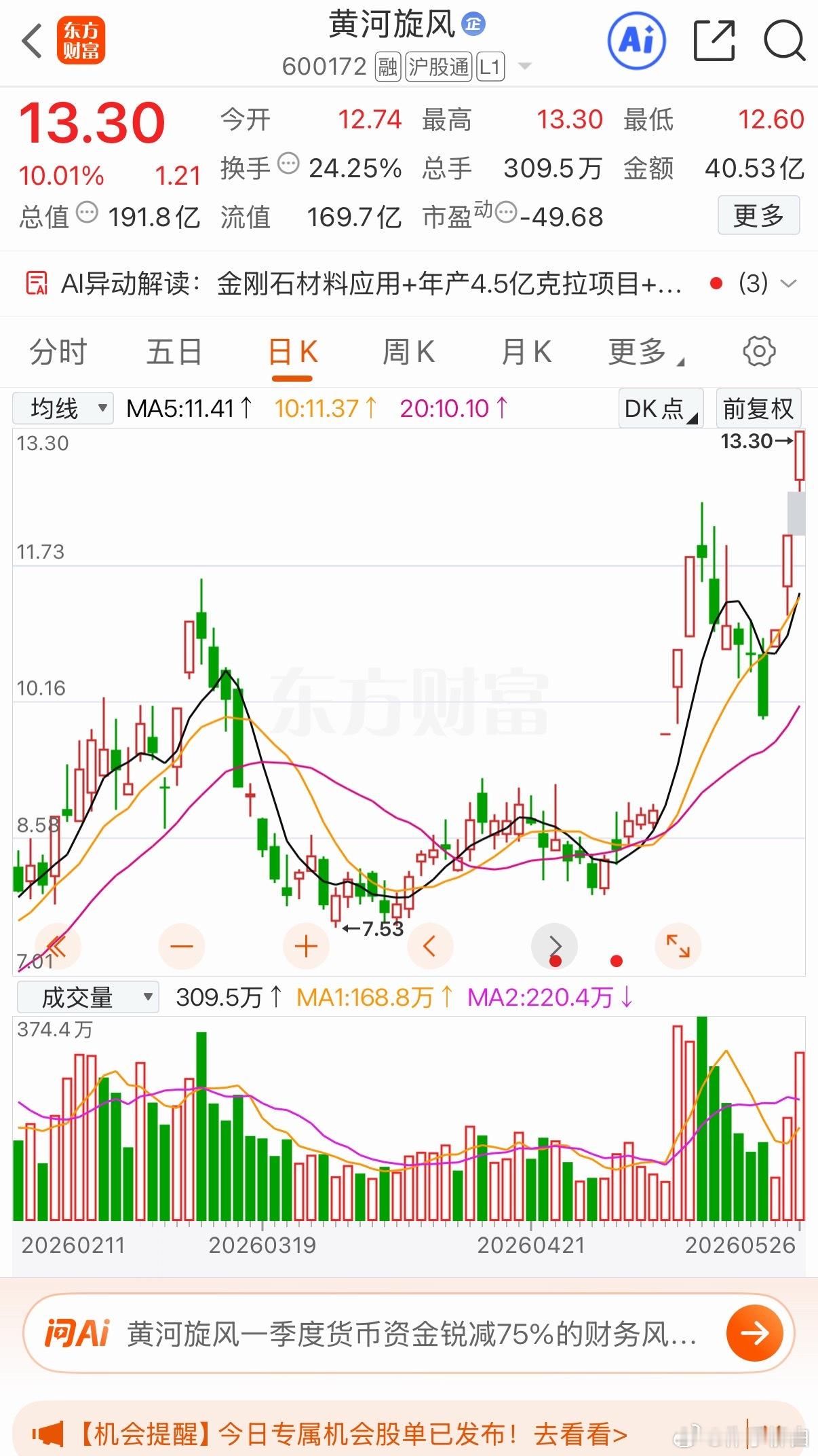 黄河旋风:周日选出，三连板过左峰！芯片金刚石散热材料，央视新闻报道，英伟达确认，