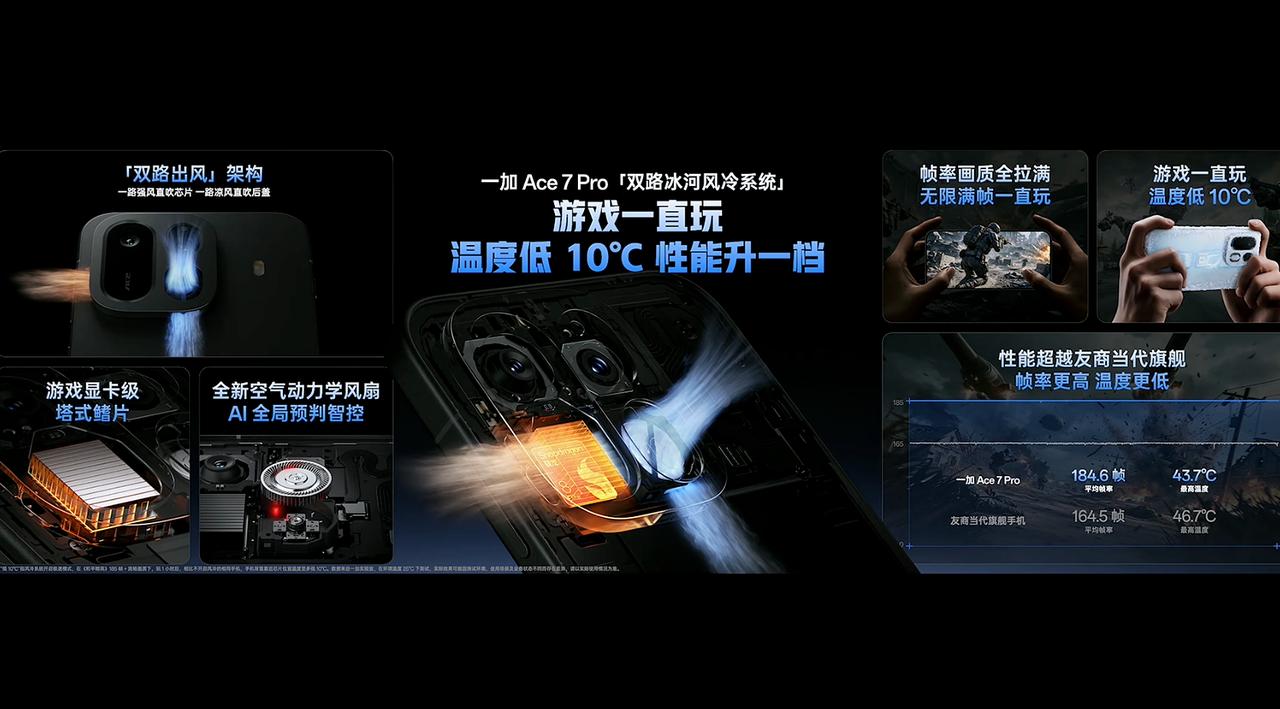 一加Ace 7系列是很有信心的，它要挑战2026年度游戏体验天花板。
能不能达成