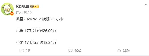 有一说一，小米17卖的是真的不错，但是Ultra系列有点不那么给力。

不过如果