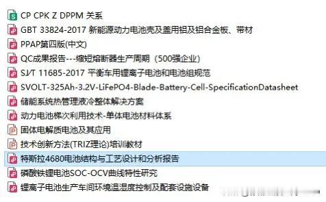 知识星球-新质能源智库第70季共上传了包含质量、六西格玛、管理体系、锂电及材料、