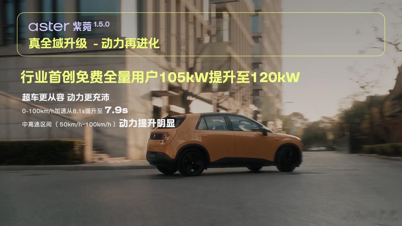 萤火虫Aster 1.5版本，可全量用户免费升级电机功率了。峰值功率从105kW