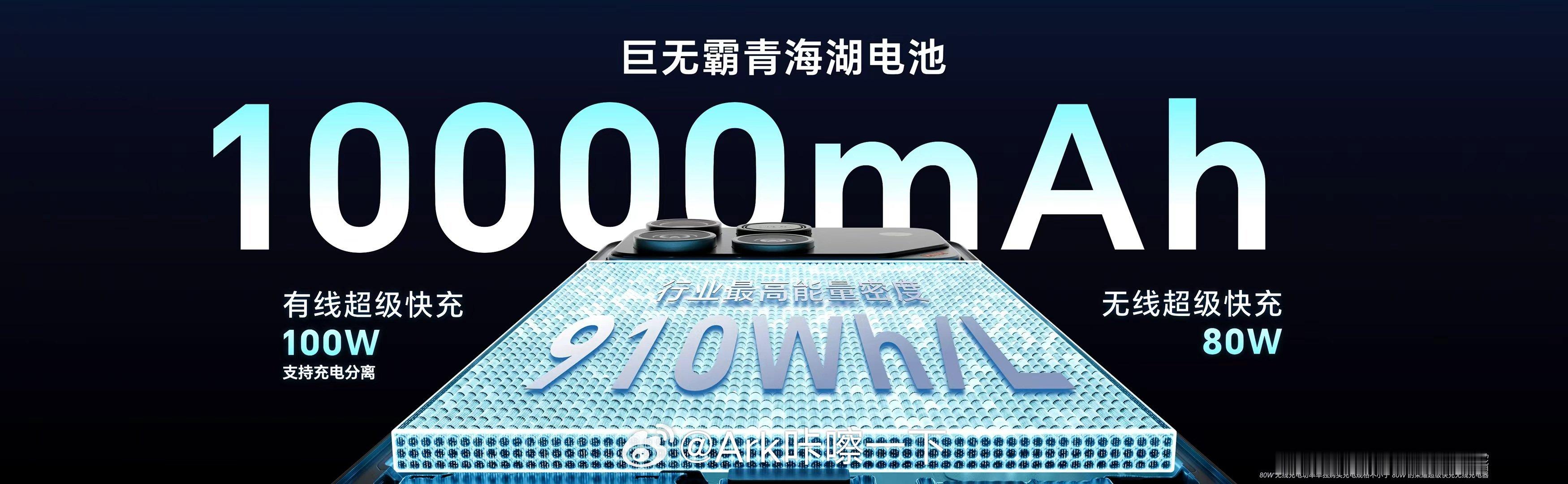 荣耀WIN全系搭载10000mAh巨无霸青海湖电池，首次将行业电池容量带入“万级