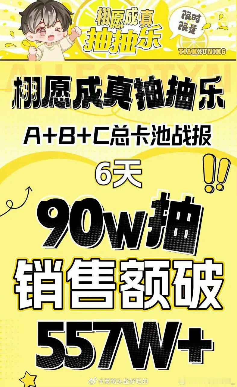田栩宁ccl6天90W抽，销售额破557W+断层领跑 