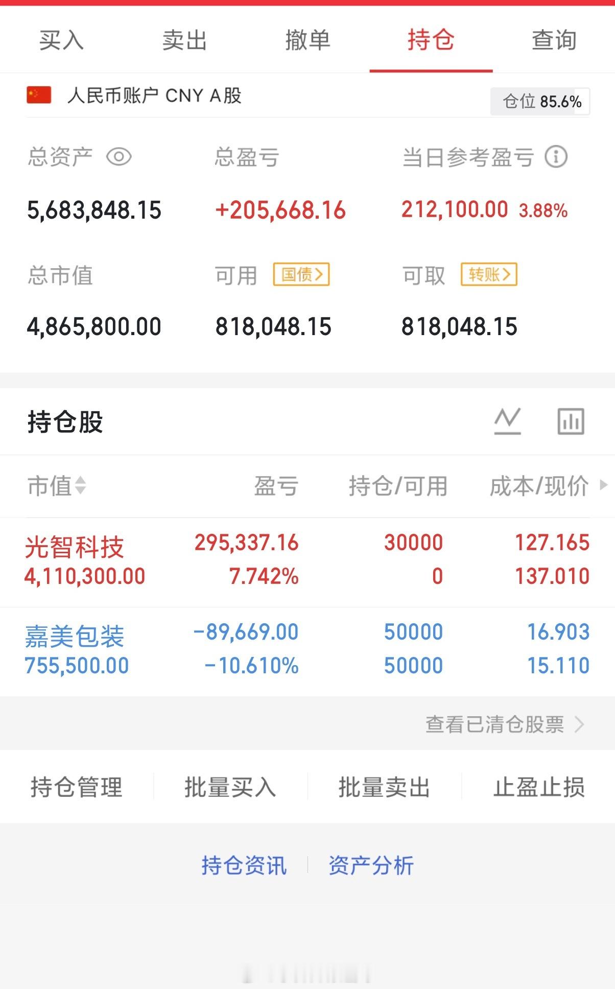 2026年6月8日，星期一（第9 5天）开启实盘翻倍之旅，大家一起来验证！！10