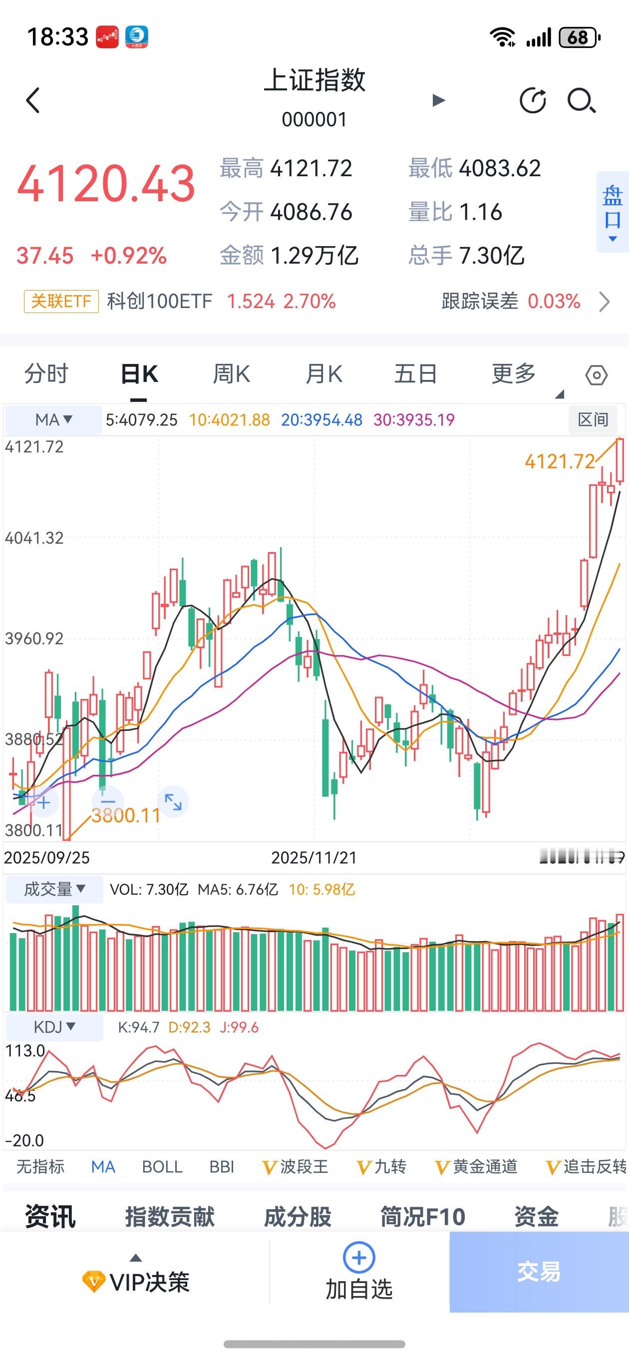 裁判的作用应该是监督球员别犯规，而不应该是管进球的方式和动作。
A股市场有一个很