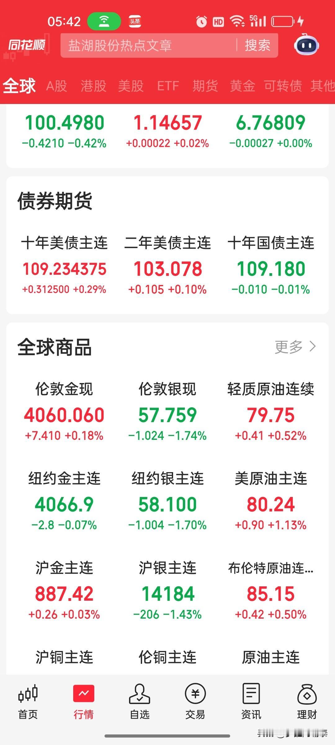 早盘策略：外盘共振回暖，A股科技股迎来修复窗口

日期： 2026年7月16日 