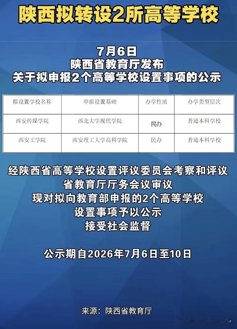陕西教育新动态：两所独立学院拟转设，2027年考生多两个本科选择

陕西省教育厅