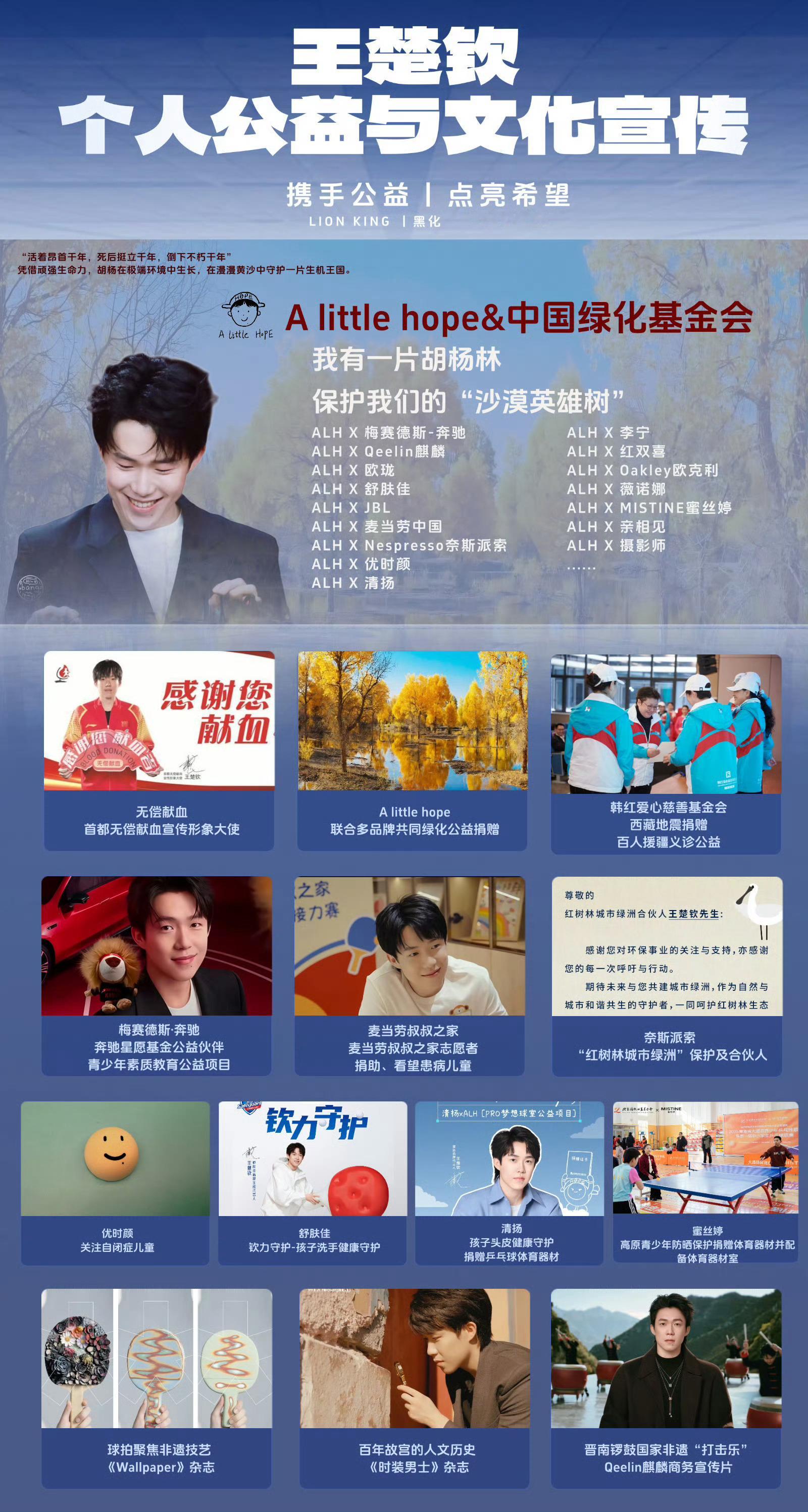 王楚钦个人捐款20万王楚钦是首都无偿献血宣传形象大使，参与西藏地震捐赠，也支持百