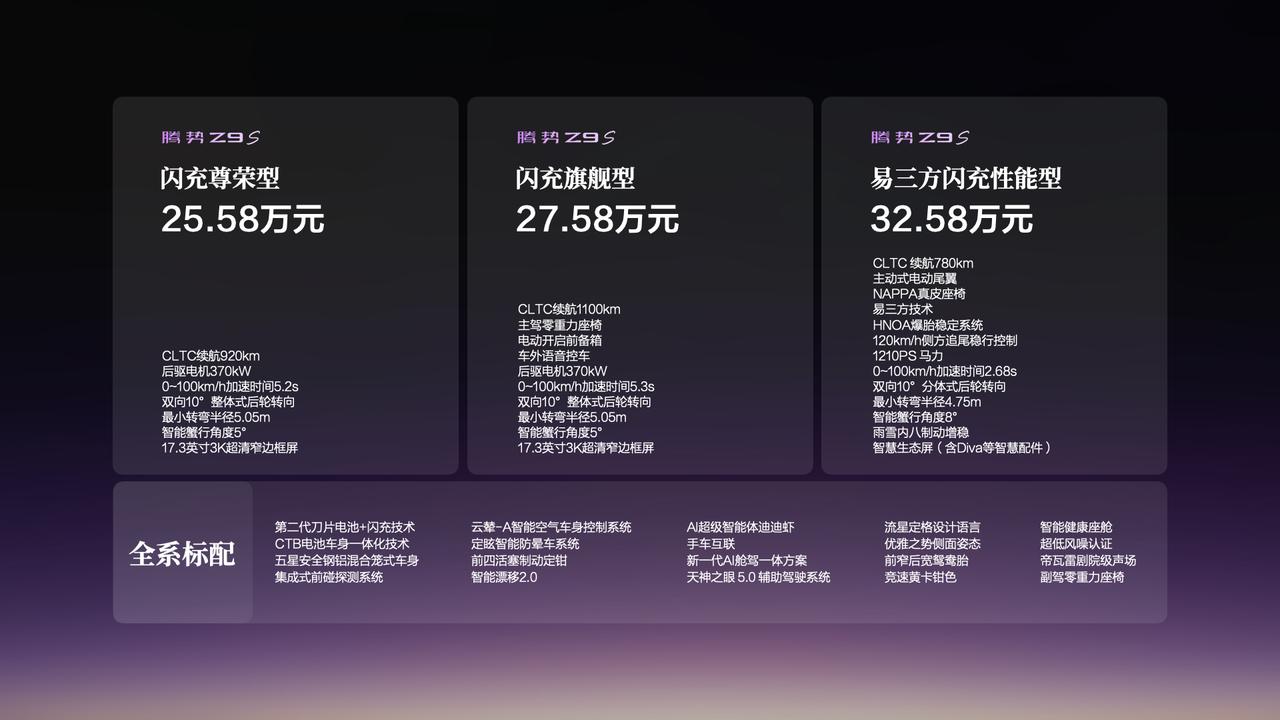 预算25-35万元想买豪华纯电轿车的朋友，腾势Z9S闭眼入就行了。

全系配置超
