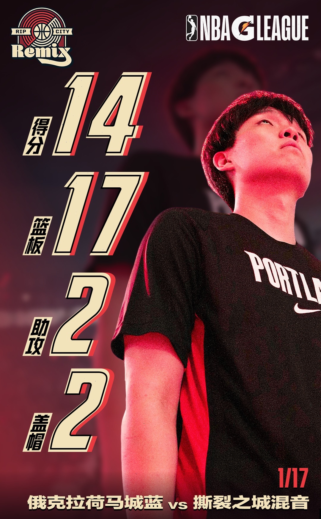 杨瀚森14分17板2助2帽杨瀚森篮板数创新高杨瀚森首发31分钟，得到14分17篮