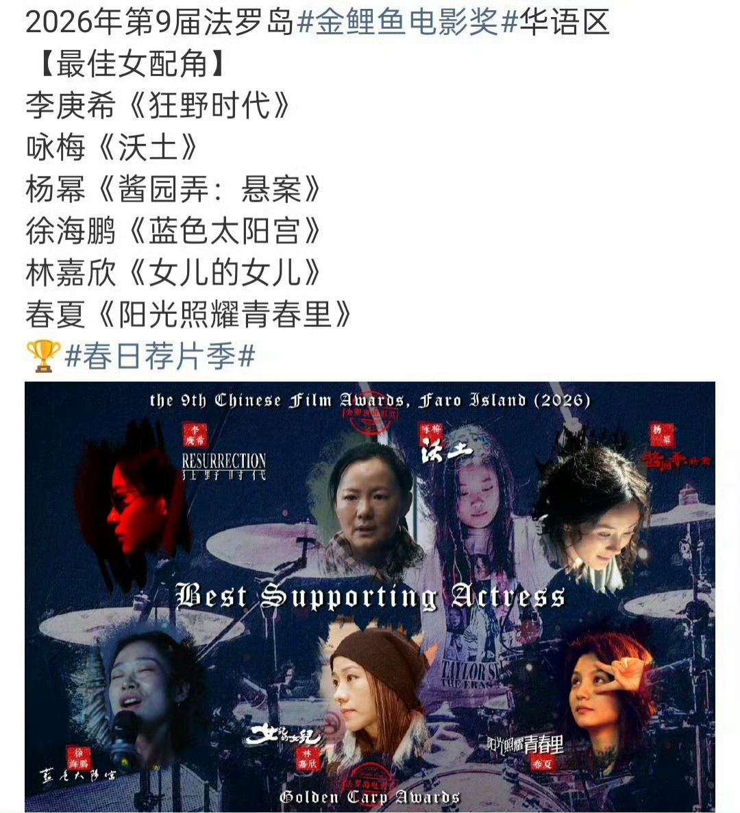 金鲤鱼电影奖恭喜杨幂凭借《酱园弄·悬案》入围最佳女配角 