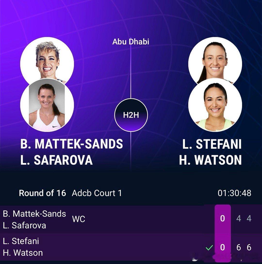 WTA500🇦🇪阿布扎比站🇺🇸马泰克/🇨🇿萨法洛娃4-6/4-6🇧