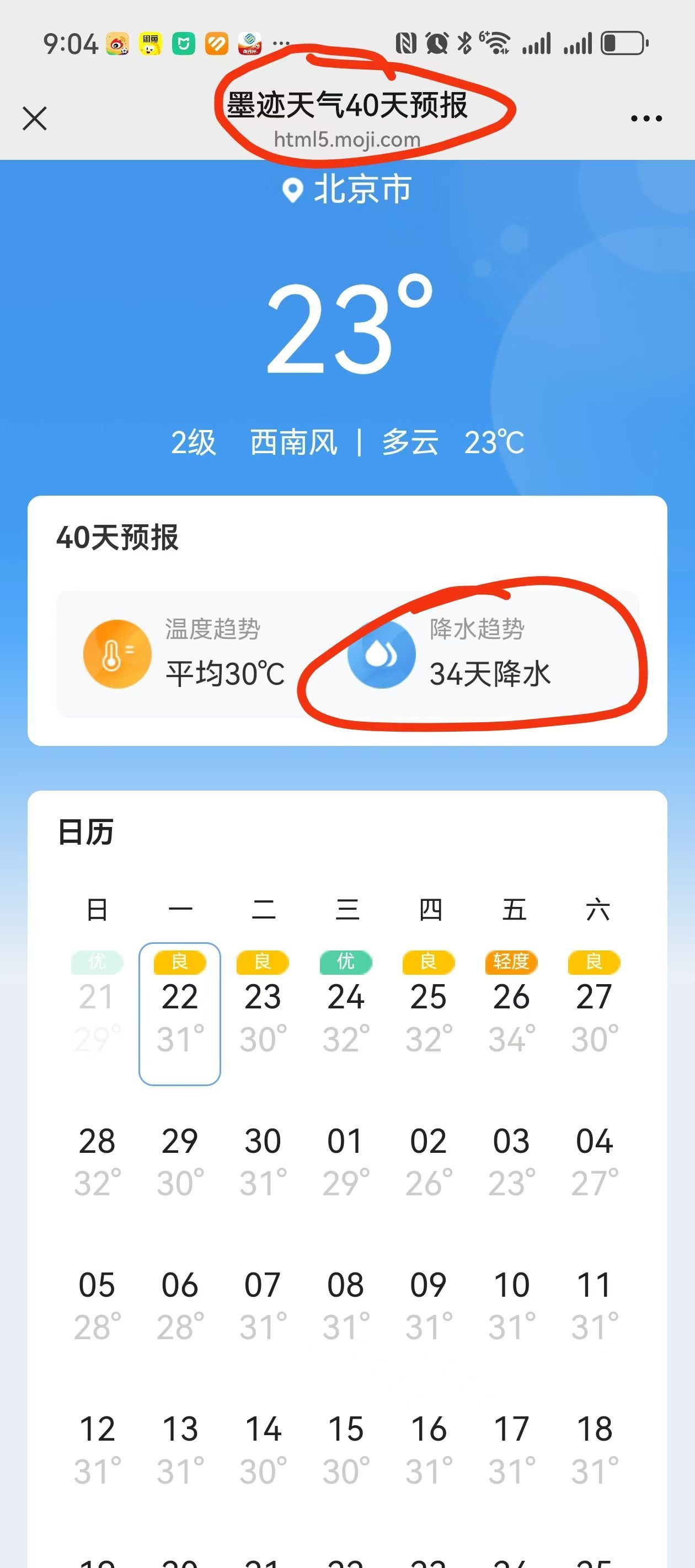北京未来40天有34天要下雨，南水北调能不能往回调调北京天气何不懂的超话