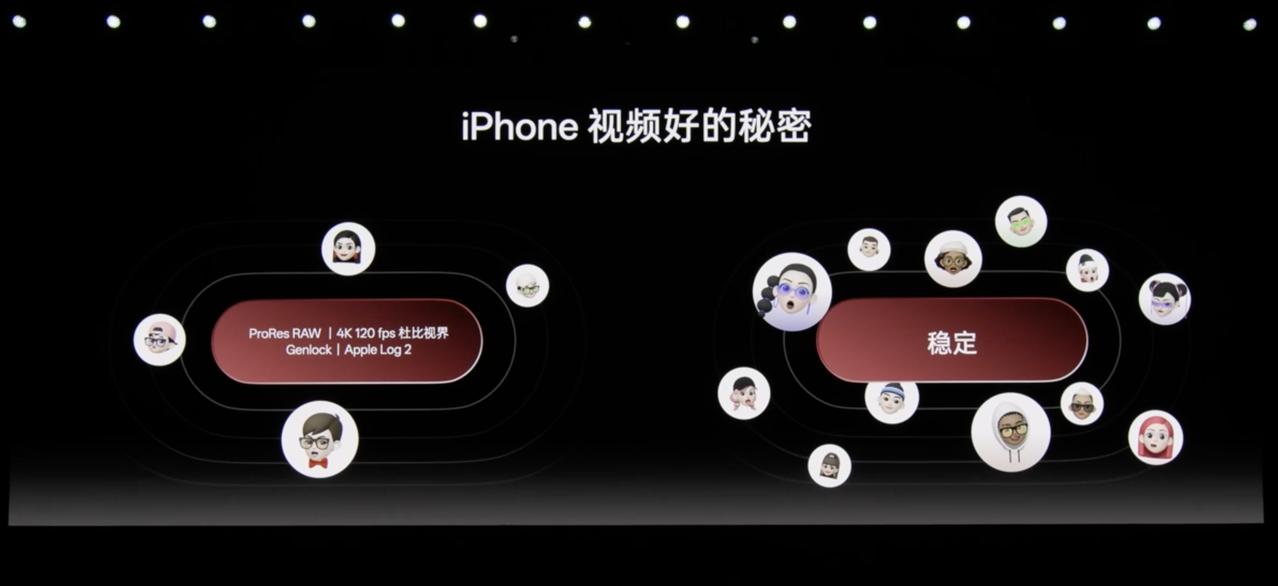 OPPO的产品洞察确实厉害，真正在拆解为什么都觉得iPhone视频录制更好？
其