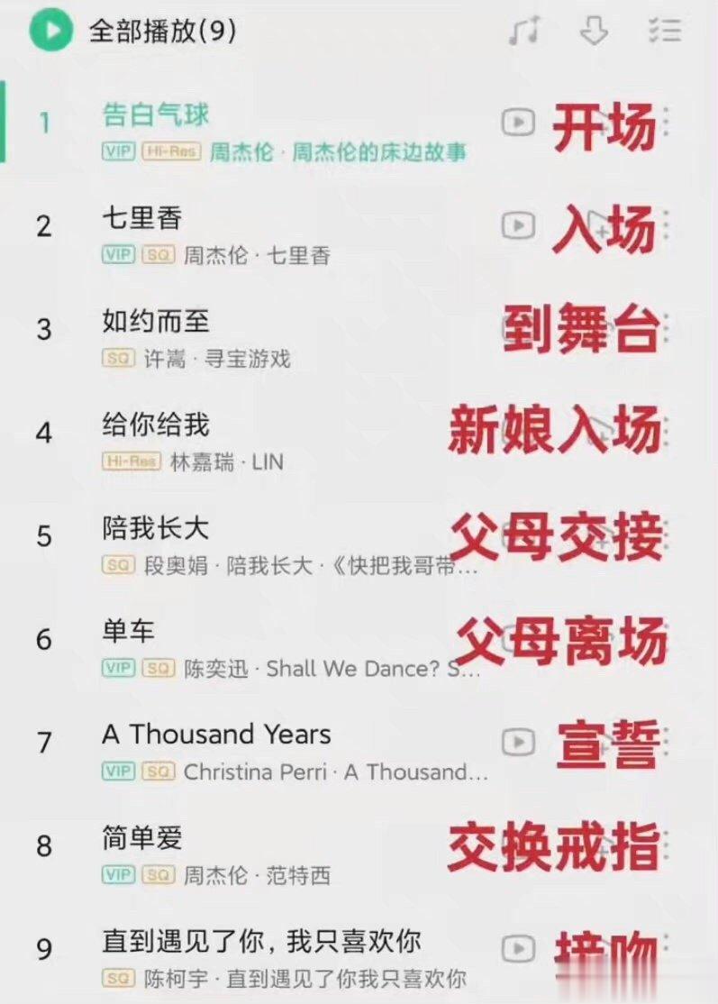 歌单已经为你准备好了，所以我们结婚吧 ​​​