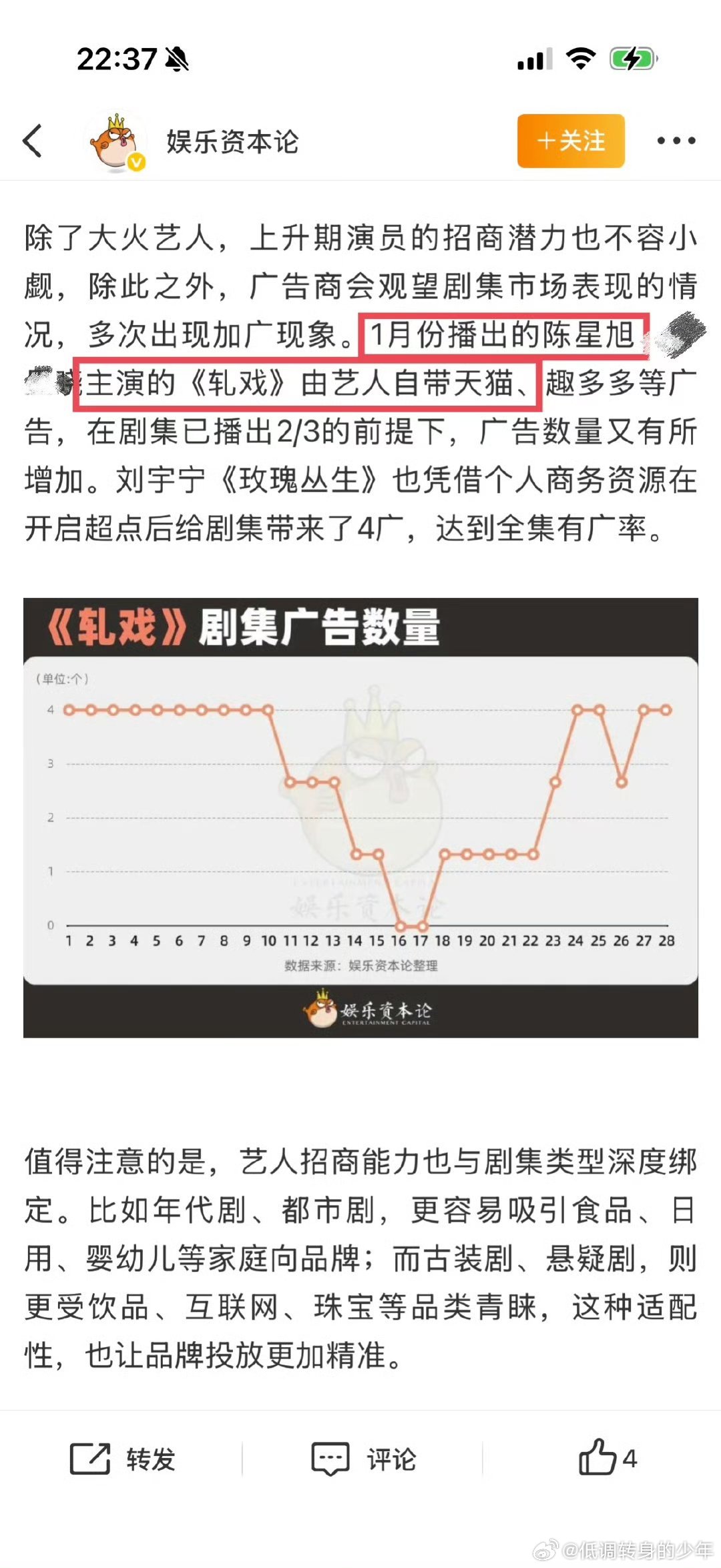 陈星旭高海明陈星旭的一番剧的招商属实亮眼！播的好不好～广最现！轧戏 突然的喜欢连