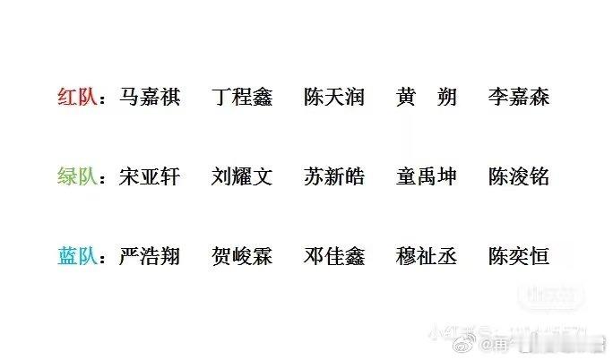 #TF家族运动会红绿蓝队成员# ​ ​​​ #TF家族运动会蓝队成员# TF家族