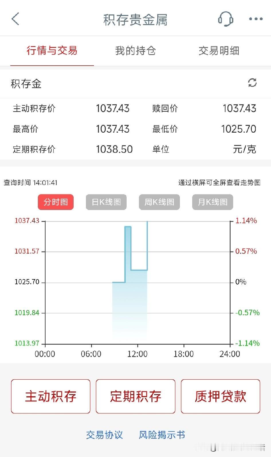 今天的k线好奇怪
感觉最近的国际局势也很奇怪
刷到好多ai的
关于熊猫鹰熊蘑菇故