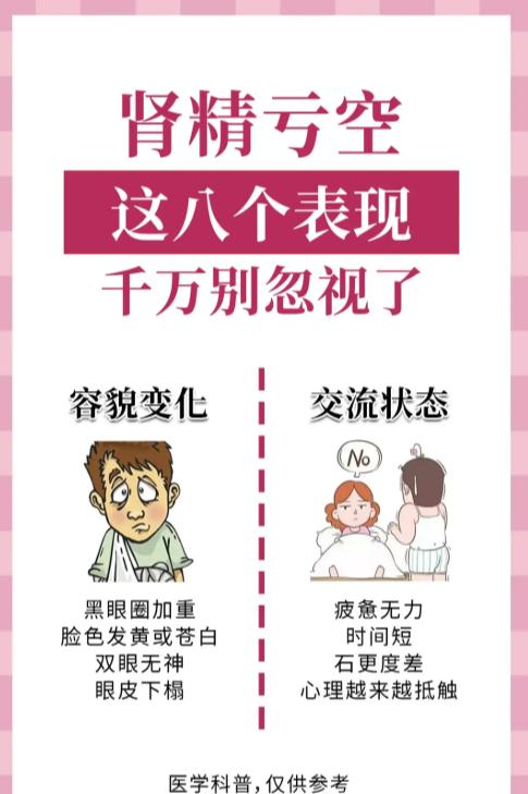 肾精不足的 8 个表现，千万别忽视