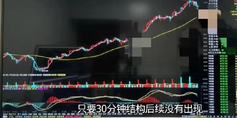 再创新高
         不管涨还是跌，成交额大增，而且散户从“恐高”转向“怕