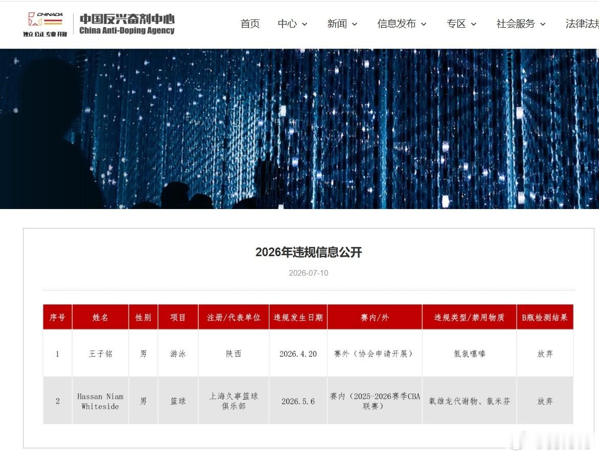 咱就说中国的足篮球为什么好不了上海申花vs北京国安 的比赛，就这个台风，都说了多
