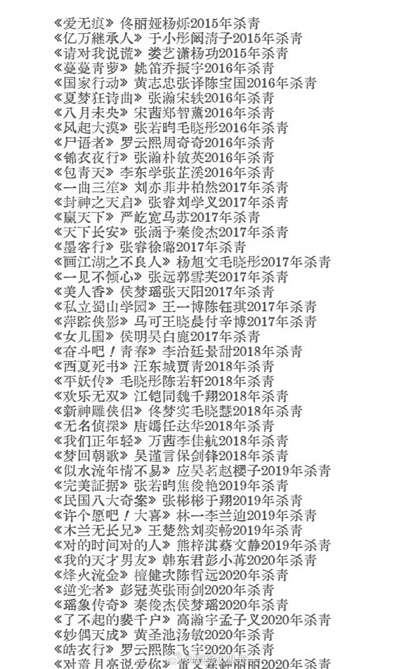 真没想到，内娱囤下的待播积压剧数量远超想象，不少优质剧集迟迟没能定档开播。 