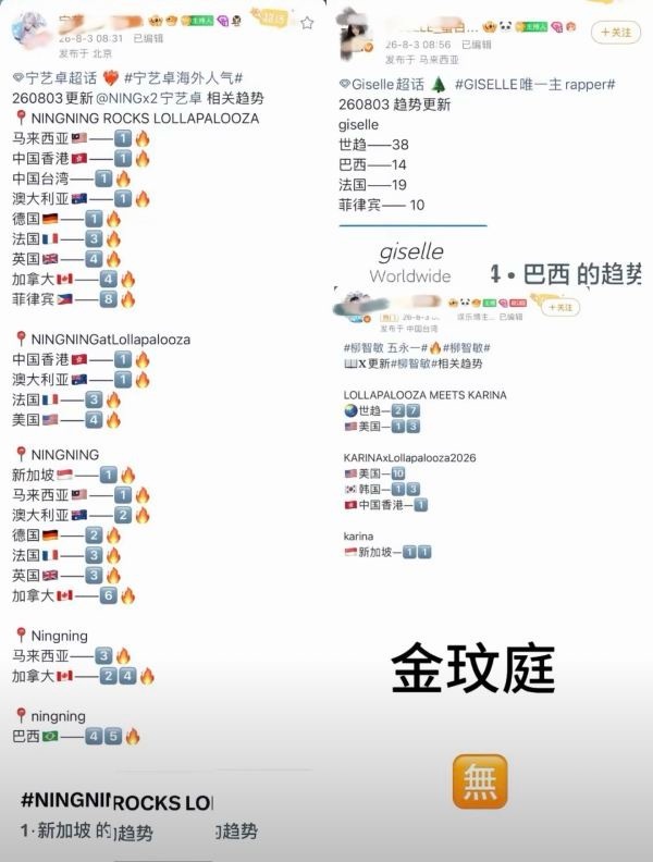 礼貌投稿欧：aespa芝加哥音乐节同一时间趋势疑似复刻队内奢代和时尚资源概念 